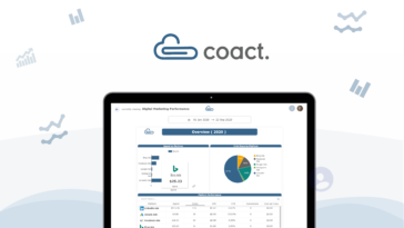 Coact clients control lifetime deal