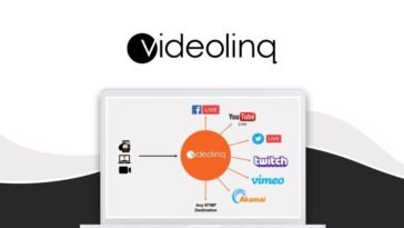 Videolinq stream views aio platform lifetime deal