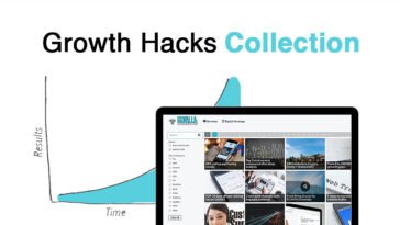 +350 Growth Hacks Collection a digital marketing professional, entrepreneur, solopreneur, SEO specialist LTD