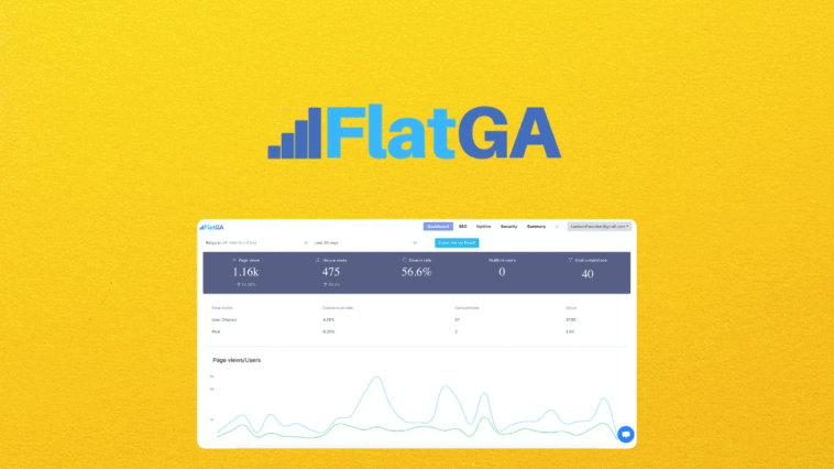 FlatGA Analytics SEO, Uptime monitoring, and Security audit Lifetime Deal