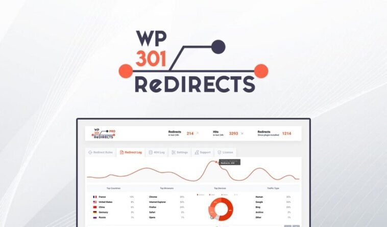 WP 301 Redirects Automatically fix overlooked SEO issues, redirections, and 404 errors with one easy-to-use tool