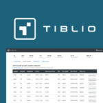 Tiblio, is a turn-key trading system that provides everything an option seller needs.