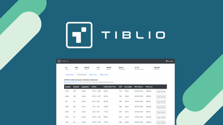 Tiblio, is a turn-key trading system that provides everything an option seller needs.