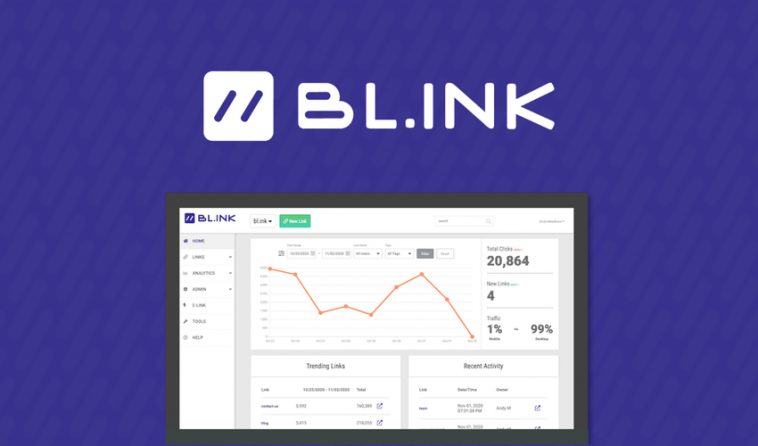 BL.INK is a flexible short link management