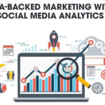 Marketing via Social Media Analytics