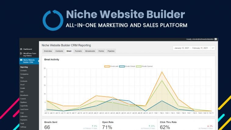 Niche Website Builder (10 Websites)