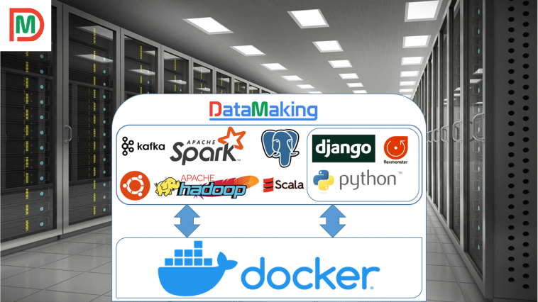 Real Time Spark Project for Beginners Hadoop, Spark, Docker