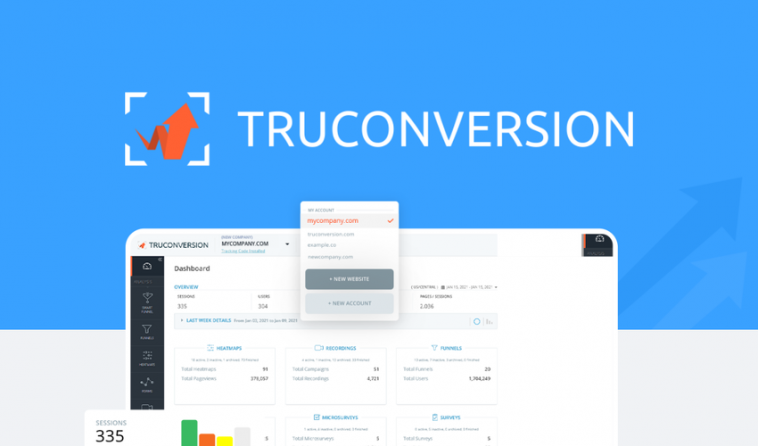 TruConversion - Easy funnel tracking and optimization with heatmaps, session recording, and form analytics