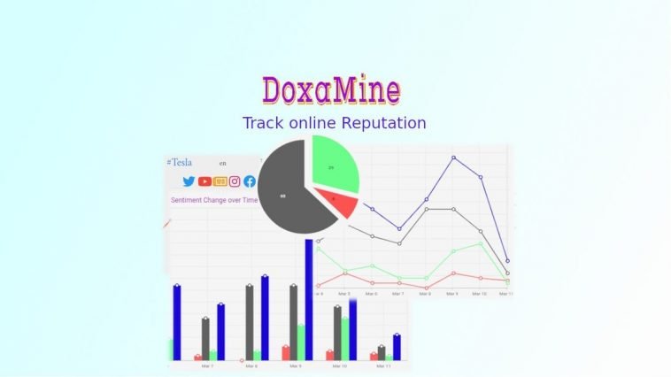 DoxaMine | Exclusive Offer from AppSumo