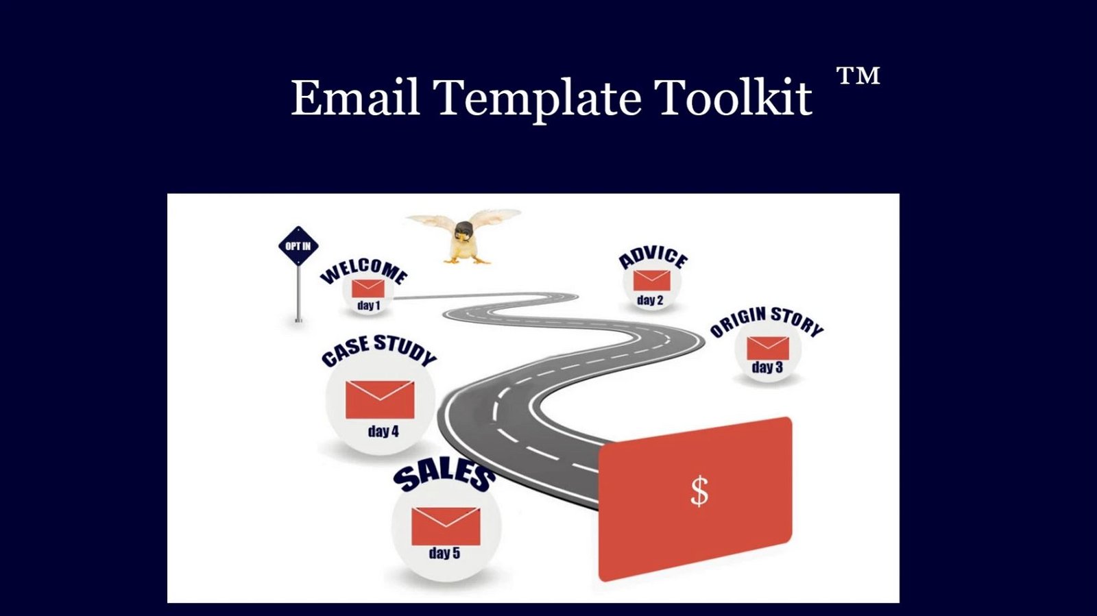 Email Template Toolkit LTD