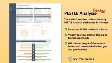 PESTLE Analysis Genius