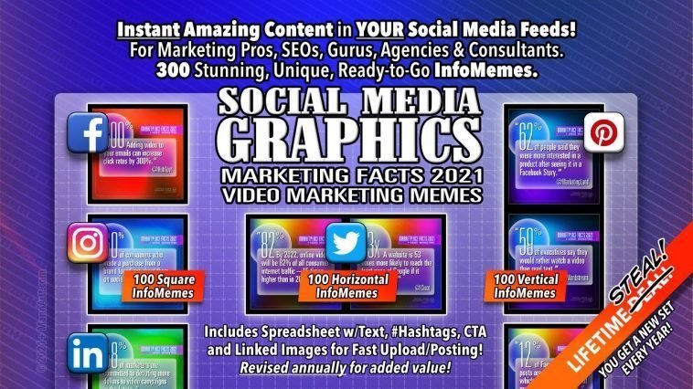 Social Media Graphics –& MARKETPLACE FACTS 2021 –& VIDEO MARKETING MEMES – Exciting, high-impact content for YOUR feeds (FB, IG, LI, Twitter, Pinterest, etc.)! Get eyeballs and engagement!