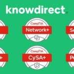 CompTIA Certification Bundle - KnowDirect
