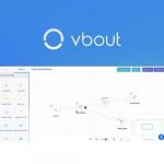 VBOUT - Maximize customer reach and drive conversions with a powerful marketing automation platform