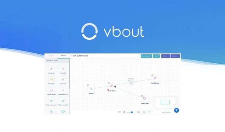 VBOUT - Maximize customer reach and drive conversions with a powerful marketing automation platform