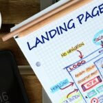 Create a High Converting Landing Page in WordPress