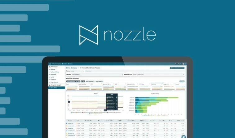 Nozzle - Deep-dive into comprehensive industry-related SERP data through advanced monitoring tools
