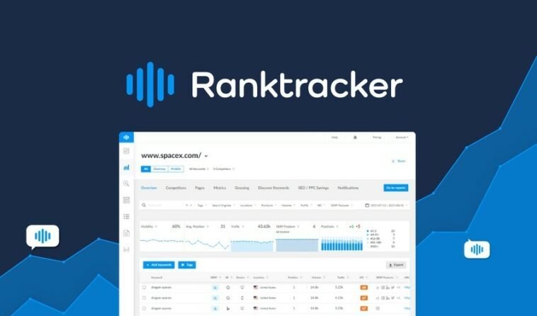 Ranktracker - Discover the perfect SEO keywords for SERP success that beats the competition