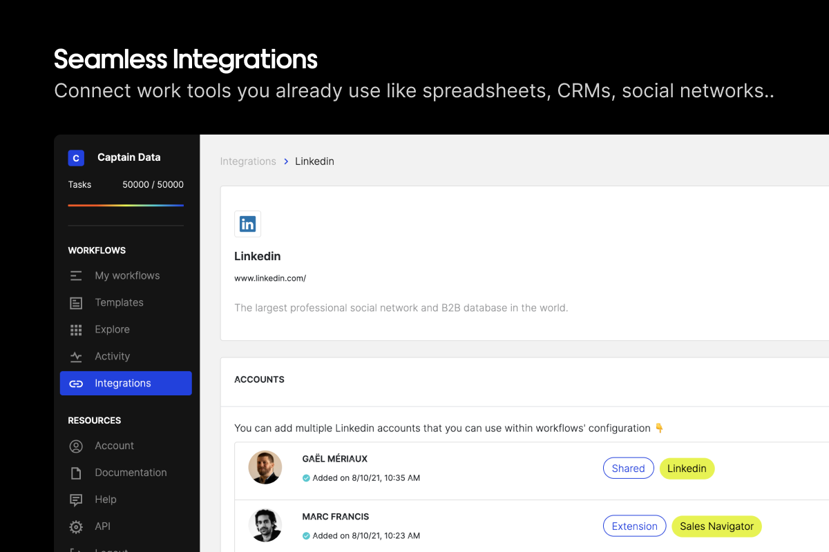 Integrations