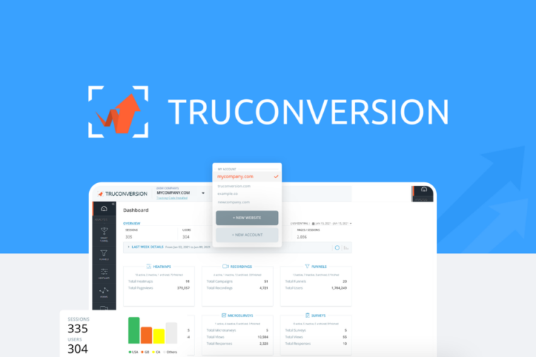 TruConversion | Exclusive Offer from AppSumo