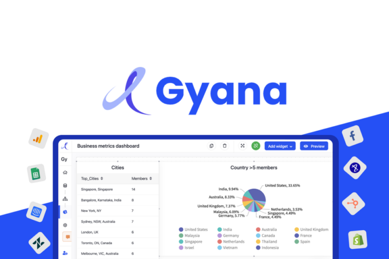 Gyana | Exclusive Offer from AppSumo