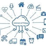 Beginners Guide to Understanding The Internet of Things