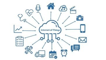 Beginners Guide to Understanding The Internet of Things