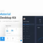 Material Dashboard UI Templates for Figma