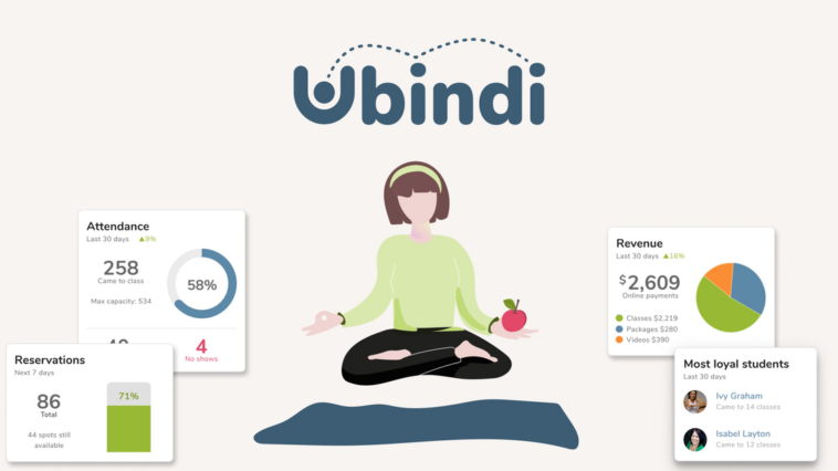 Ubindi | Exclusive Offer from AppSumo