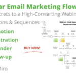 Webinar Email Marketing Flowchart | Exclusive Offer from AppSumo