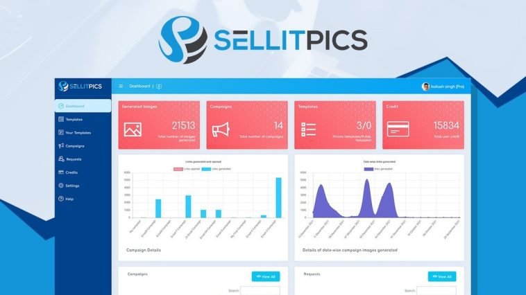 SellitPics Pro - Hyper Personalized Images For Your Marketing