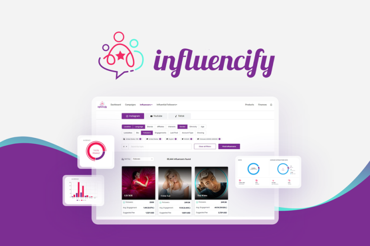 Influencify | Discover products. Stay weird.