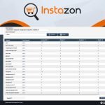 Instazon - Marketing Research & Analysis For Amazon