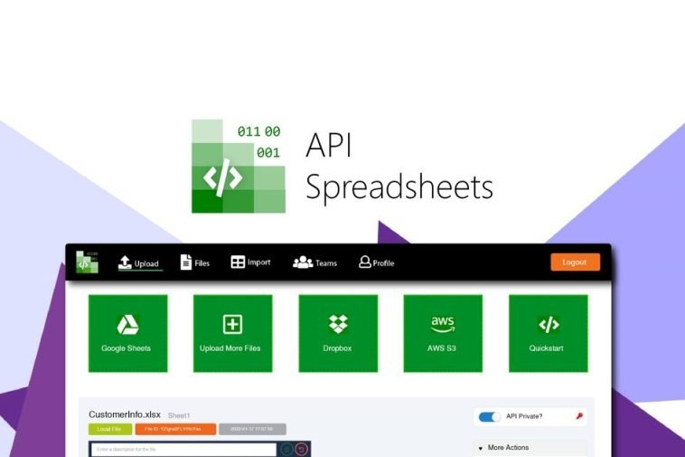 API Spreadsheets | Discover products. Stay weird.
