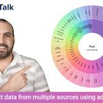Amazon comprehend alternative - Analyze text data with Deep Talk