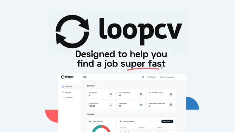 Loopcv | Discover products. Stay weird.