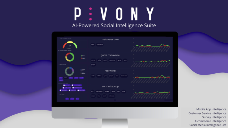 Pivony | Discover products. Stay weird.