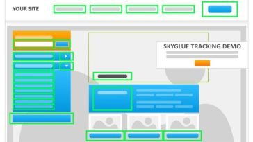 SkyGlue - Powerful Funnel for Google Analytics