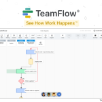 TeamFlow Org Account - 5 users
