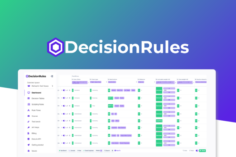 DecisionRules - Create and deploy business rules