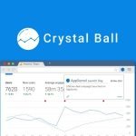 Crystal Ball | Discover products. Stay weird.