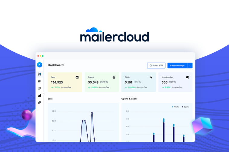 Mailercloud | Discover products. Stay weird.