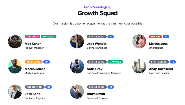 MeetTheTeamPage - Introduce your team to anyone | Discover products. Stay weird.