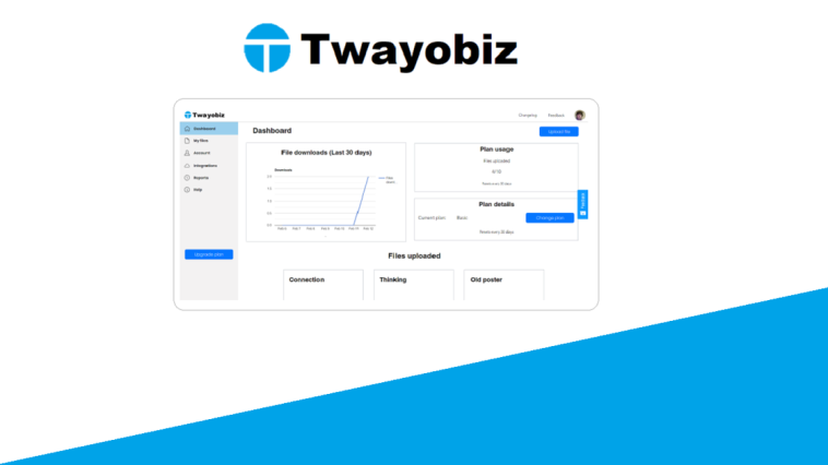 Twayobiz | Discover products. Stay weird.