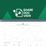 ShareDocView - Share documents and track analytics