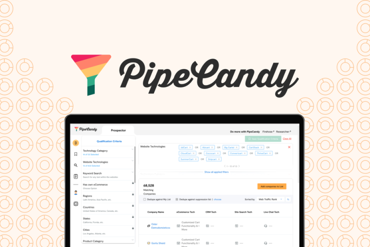 PipeCandy Prospector | Discover products. Stay weird.