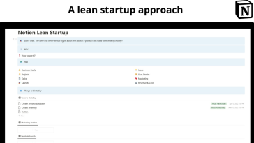 Notion Lean Startup - A lean startup system for project management | Discover products. Stay weird.