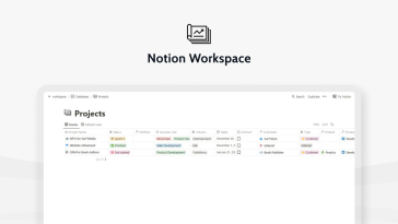 Notion Workspace | Discover products. Stay weird.