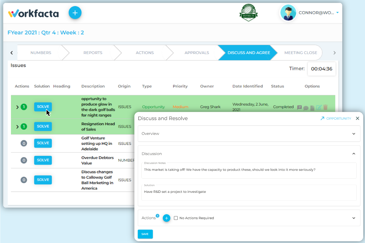 Meeting workflow