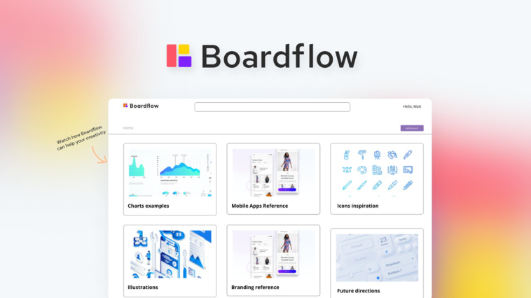 Boardflow | Discover products. Stay weird.